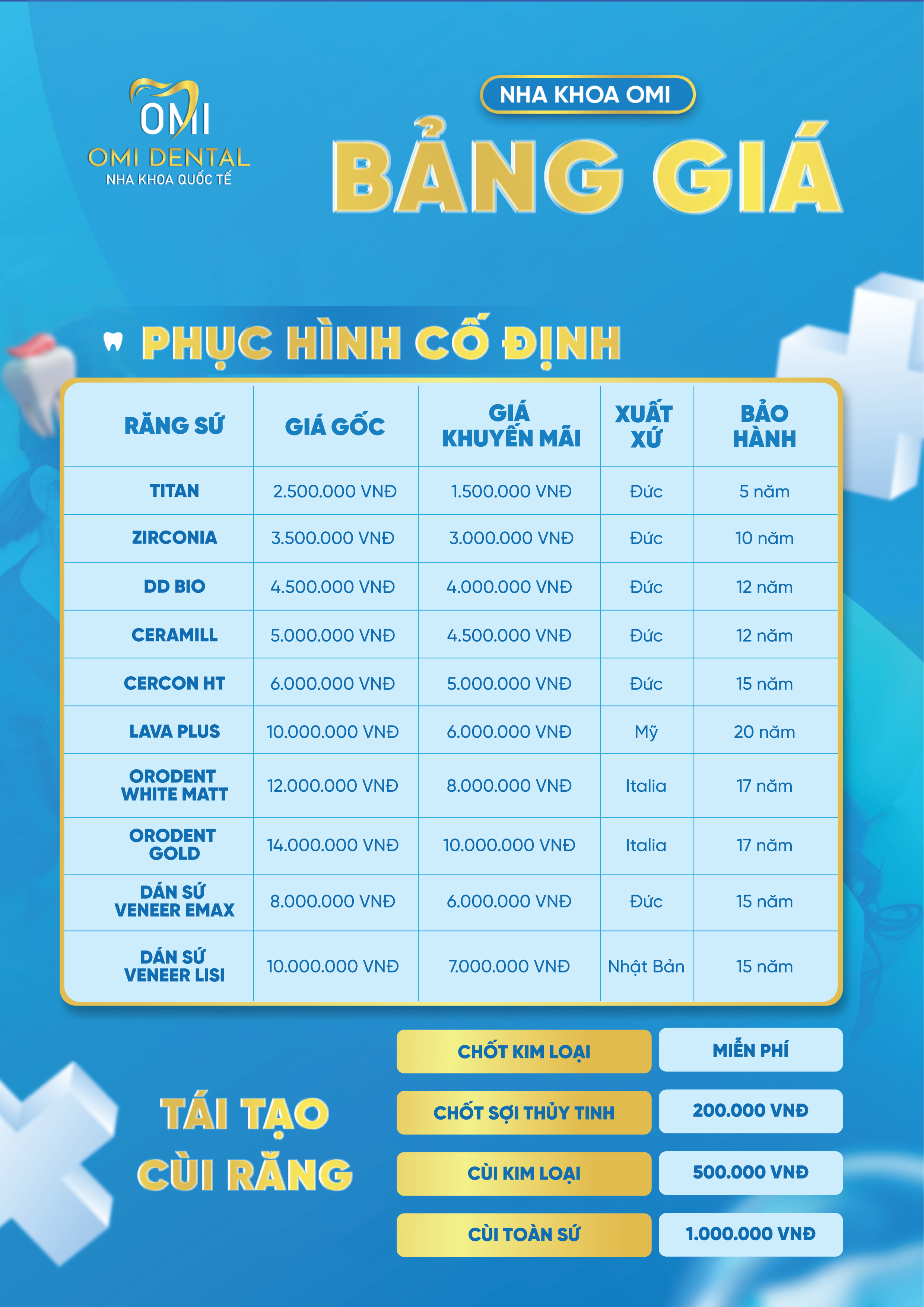 Thẩm mỹ bọc răng sứ